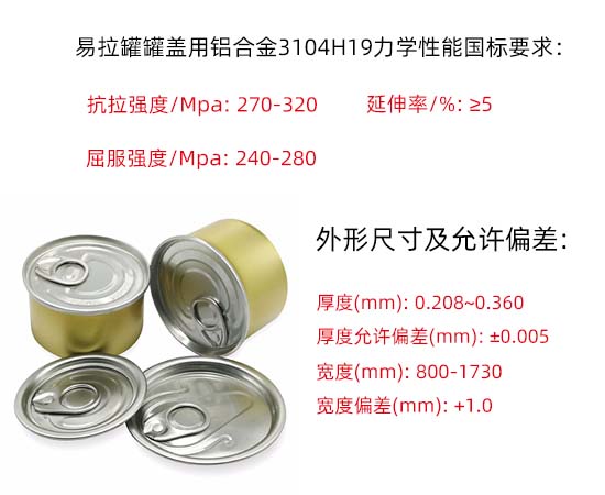 易拉罐罐蓋用鋁合金5052、3004